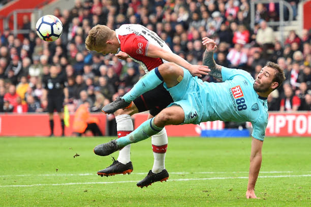 从失败中反 从失败中反